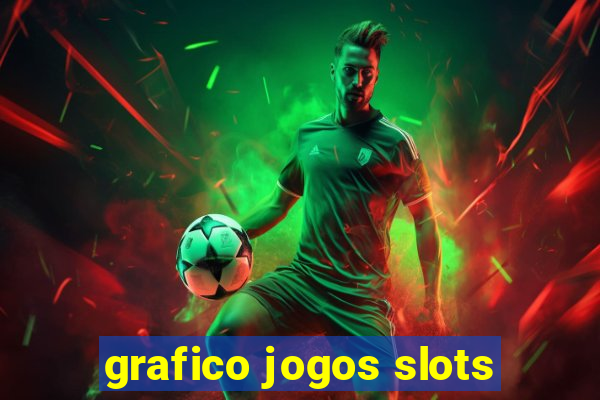 grafico jogos slots